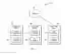 Fig. 02 - SUPPLEMENTING CHANGE STREAMS