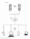 Fig. 01 - DATA FILE GROUPING ANALYSIS