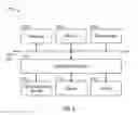Fig. 07 - DATA FILE GROUPING ANALYSIS