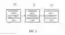 Fig. 09 - APPARATUS AND METHOD FOR VERIFYING CLOUD SERVICE COMPATIBILITY