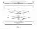 Fig. 09 - USER PROFILE STITCHING
