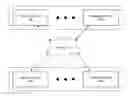 Fig. 01 - LOCAL AND REMOTE EXECUTION OF STANDING QUERIES
