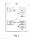 Fig. 07 - LOCAL AND REMOTE EXECUTION OF STANDING QUERIES