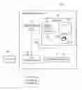 Fig. 01 - Shared URL content update to improve search engine optimization
