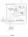 Fig. 02 - Shared URL content update to improve search engine optimization