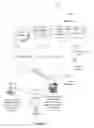 Fig. 03 - Shared URL content update to improve search engine optimization