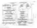 Fig. 01 - Personalized content selection for time-constrained sessions