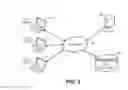 Fig. 04 - Increasing content circulation in a social networking service
