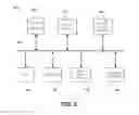 Fig. 07 - Increasing content circulation in a social networking service