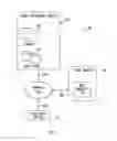 Fig. 02 - Search query interactions