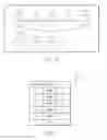Fig. 07 - Optimizing sparse schema-less data in data stores