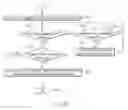 Fig. 09 - Optimizing sparse schema-less data in data stores