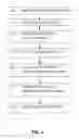 Fig. 04 - Interactive Digital Drawing and Physical Realization