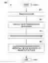 Fig. 01 - System and method of modeling irregularly sampled temporal data using Kalman filters