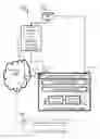 Fig. 01 - Dynamically updating a model associated to a simulated interactive object
