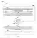 Fig. 03 - Dynamically updating a model associated to a simulated interactive object