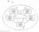 Fig. 01 - DIGITAL TWIN OF TWINNED PHYSICAL SYSTEM