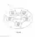 Fig. 04 - DIGITAL TWIN OF TWINNED PHYSICAL SYSTEM