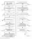 Fig. 01 - PREDICTIVE SOIL ANALYSIS