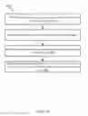 Fig. 06 - METHOD AND SYSTEMS FOR ANTICIPATORILY UPDATING A REMOTE REPOSITORY