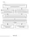 Fig. 07 - METHOD AND SYSTEMS FOR ANTICIPATORILY UPDATING A REMOTE REPOSITORY
