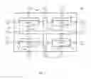 Fig. 02 - Efficient integrated circuits configuration data management