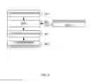 Fig. 06 - Efficient integrated circuits configuration data management
