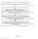 Fig. 08 - Efficient integrated circuits configuration data management