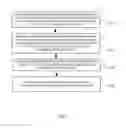 Fig. 09 - Efficient integrated circuits configuration data management