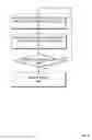 Fig. 07 - Method and apparatus for performing register retiming in the presence of timing analysis exceptions