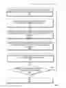 Fig. 09 - Method and apparatus for performing register retiming in the presence of timing analysis exceptions