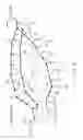 Fig. 05 - Method of designing torsion bars used for trunk lid