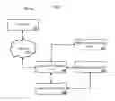 Fig. 02 - Genetic Variant-Phenotype Analysis System And Methods Of Use