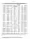 Fig. 59 - Genetic Variant-Phenotype Analysis System And Methods Of Use