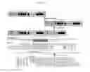 Fig. 77 - Genetic Variant-Phenotype Analysis System And Methods Of Use