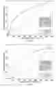Fig. 07 - Screening of large-scale genetic interaction networks