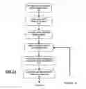 Fig. 02 - METHODS AND SYSTEMS FOR VISUALIZING GENE EXPRESSION DATA
