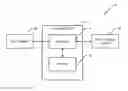 Fig. 01 - Method and computing device for implementing multiple matching strategies
