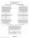 Fig. 03 - Method and computing device for implementing multiple matching strategies