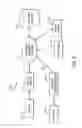 Fig. 06 - System for bulk encoding medical items