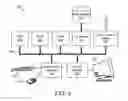 Fig. 04 - Apparatus, system and method for generating and displaying a treatment protocol