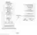 Fig. 02 - Patient Risk Assessment Based on Machine Learning of Health Risks of Patient Population