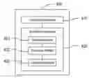 Fig. 01 - Methods, Systems, and Devices for Evaluating a Health Condition of an Internet User