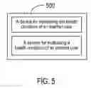 Fig. 06 - Methods, Systems, and Devices for Evaluating a Health Condition of an Internet User