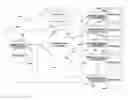 Fig. 01 - Systems and methods for fitness and video games