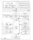 Fig. 01 - Instructions and logic to fork processes of secure enclaves and establish child enclaves in a secure enclave page cache