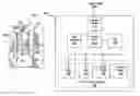 Fig. 01 - Electronic storage system