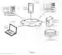 Fig. 02 - Systems and methods for application control in virtualized environments
