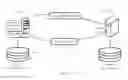 Fig. 09 - Systems and methods for application control in virtualized environments