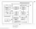 Fig. 01 - Method of malware detection and system thereof